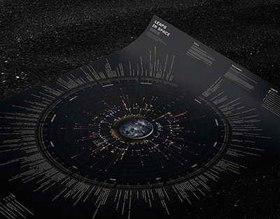 Белсенділік жоғары, атмосфера мерекелік: Қырғызстан ОСК төрағасы Астанадағы референдум туралы